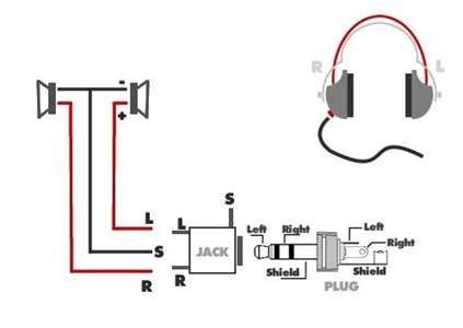 Headphone speaker wiring diagram / white weatherproof outdoor speaker for patio with 6.5. SOLVED: Headphone wiring diagram - Fixya