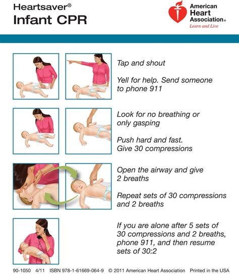 Heart Saver Infant Cpr Happy Swimmers Happy Swimmers