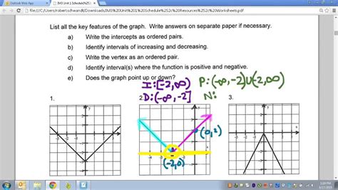 Interval notation is a way of writing subsets of the real number line. Common Core Math: Increasing Decreasing Interval Notation ...