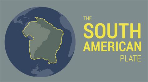 South American Plate Tectonic Boundary And Movement Earth How