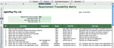Storywise Storywise Documentation Requirements Traceability Matrix