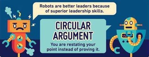 Circular Reasoning Fallacy Leadership Skills Leadership Argument