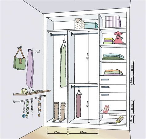 Medidas para Closet pequeño Optimizando el espacio Design de closet