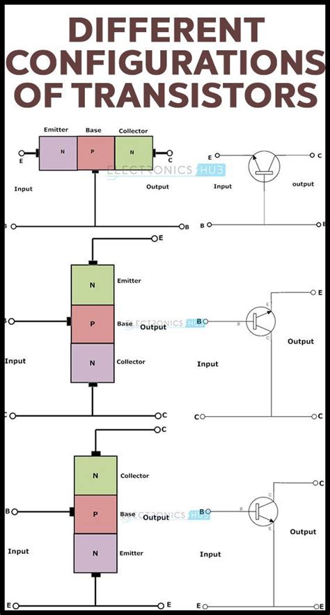 Common Collector Configuration Circuit Diagram