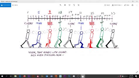 Walk Cycle Part 1 - YouTube