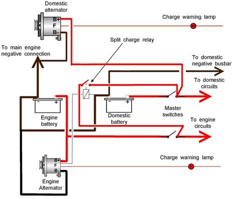 Car Alternator Electrical Diagram