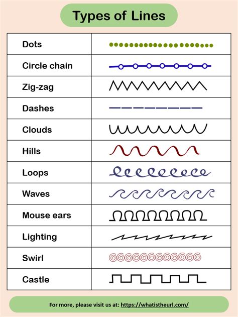 Types Of Lines For Kids Line Art Lesson Types Of Lines Art Lessons