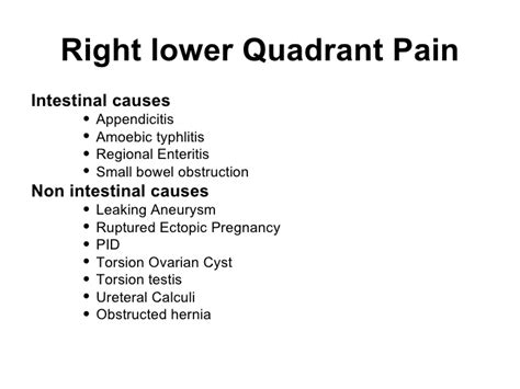 Right Lower Quadrant Pain Pregnancy Ovulation Symptoms