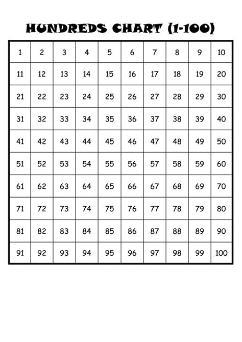 Large Printable Number Chart 1 100 Worksheet For Study