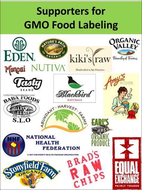 Grand Rapids March Against Monsanto: Companies Who Are For Labeling
