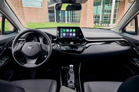 2023 Toyota Chr Review Interior And Price All World Wheels