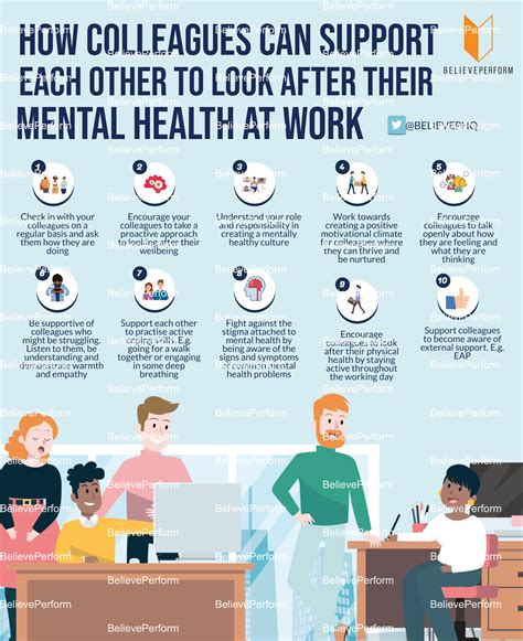 how colleagues can support each other to look after their mental health at work believeperform