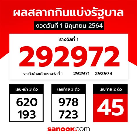 Jun 01, 2021 · ตรวจหวย 1 6 64 ตรวจหวย 1 มิถุนายน 2564 ถ่ายทอดสดสลากกินแบ่งรัฐบาล. ตรวจลอตเตอรี่ 1 มิถุนายน 2564 - Lazxraqhczfpem / เลขเด็ด ...