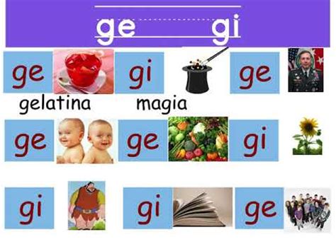 Sílabas GA GUE GUI GO GU GE GI GÜE GÜI Aprender a leer palabras con G VidoEmo Emotional