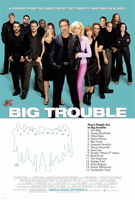 Big Trouble 2002 Imdb