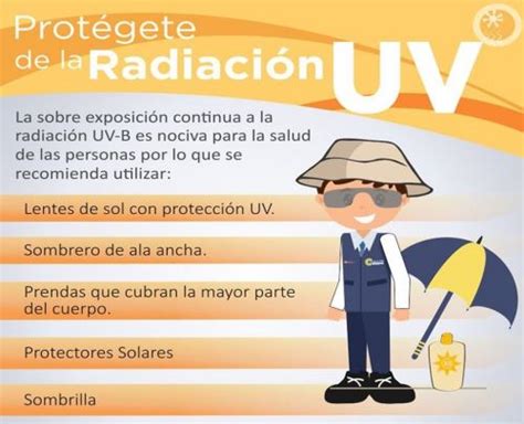 Radiación Uv Conoce Las Regiones Con Niveles Más Altos Y Los Peligros