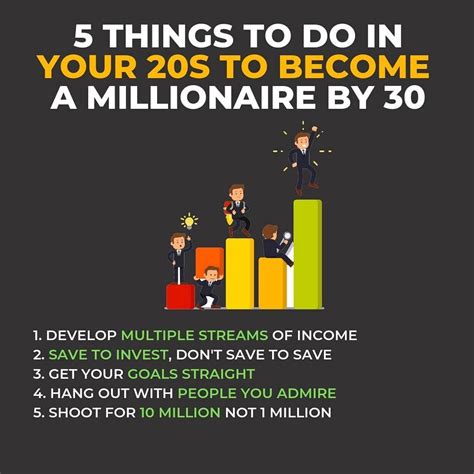 5 Things To Do In Your 20s To Become A Millionaire By 30 Follow