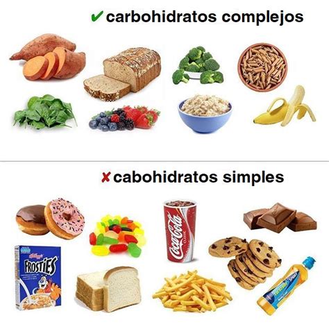 Carbohidratos Simples Y Carbohidratos Complejos