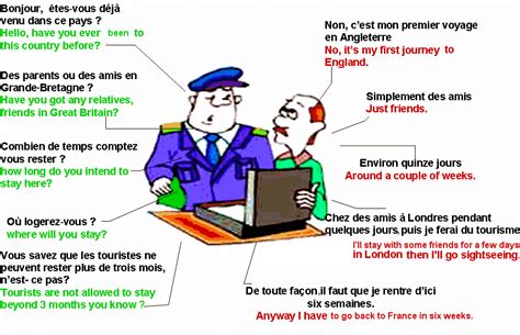 Exemple De Dialogue En Anglais