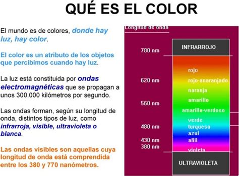 Diferencias Entre Colores Primarios Y Secundarios Combinaciones