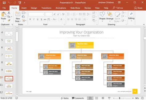 Hacer Un Organigrama Organizational Chart Powerpoint Strategy Map Images