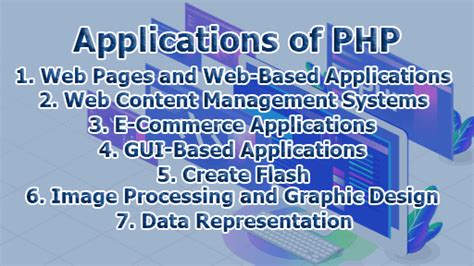 Applications Of Php Library Information Management