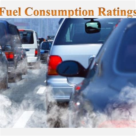 2022 Fuel Consumption Ratings Kaggle