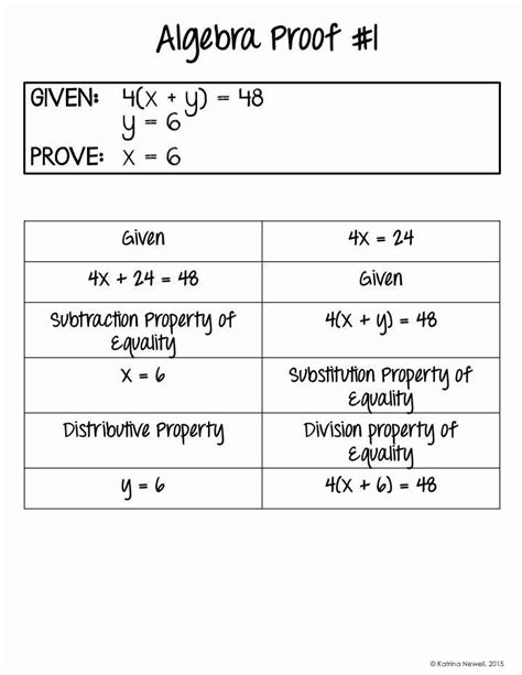 Algebra Proofs Worksheet