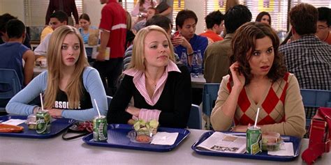 Which Mean Girls Character Are You Mean Girls Quiz