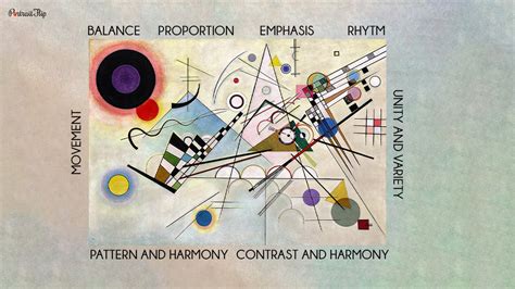 Composition 8 Kandinskys Portrayal Of Art Through Geometry