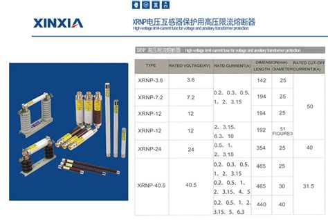 Xrnp Series High Voltage Fuse For Transformer Protection