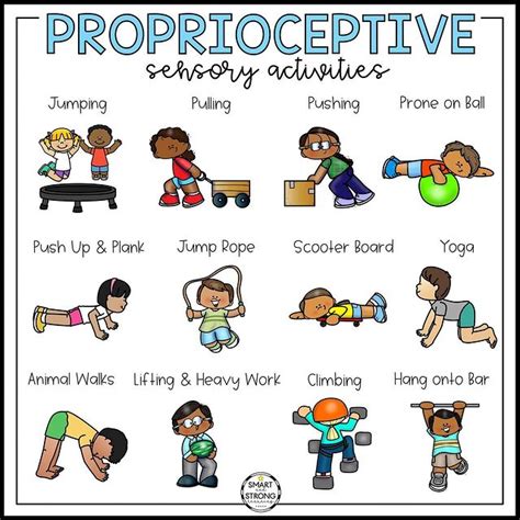 Smart And Strong School Ot On Instagram 💪 The Power Of Proprioceptive