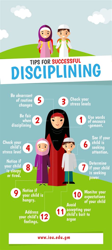 12 Tips For Successful Disciplining Iou Blog Muslim Parenting