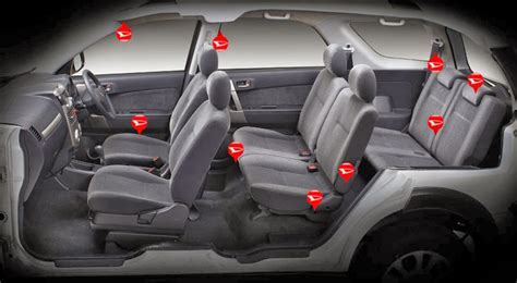 Harga Dan Spesifikasi Mobil Daihatsu Terios 2014 Otomotif News