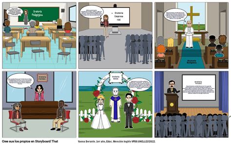 Características De Los Tipos De Oratoria Storyboard