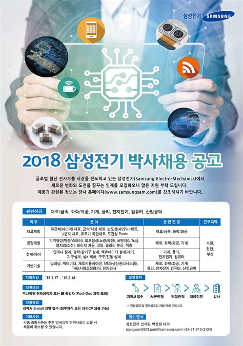 전체 삼성 삼성전자 삼성sdi 삼성전기 삼성sds 삼성디스플레이 삼성생명 삼성화재 삼성카드 삼성증권 삼성자산운용 삼성중공업 삼성물산(건설) 삼성물산(상사) 삼성물산(리조트). Job - 채용 공고 삼성 전기