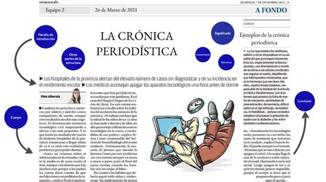 Crónica Periodística By Sofi Cedeva On Prezi