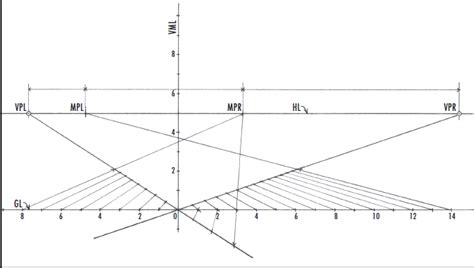 By drawing perfect cubes in perspective, it means that we can use them as a base to determine the shape of more complex shapes with better accuracy and efficiency. drawing - How can I convert an object from one-point to ...