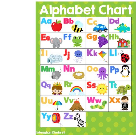 Free Printable Alphabet Charts Colorful Alphabet Chart Inspiring
