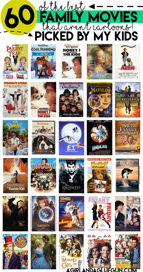 Available for purchase ($4) on youtube, amazon prime, google play, vudu and itunes. Movie in the yard with 60 of our favorite family movies ...