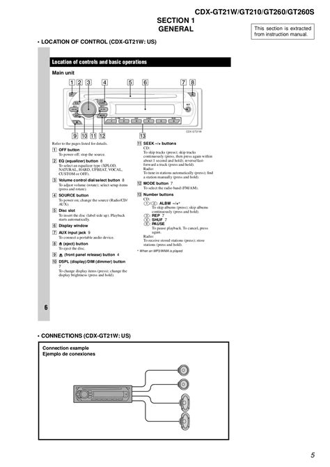 Sony Wiring Diagrams
