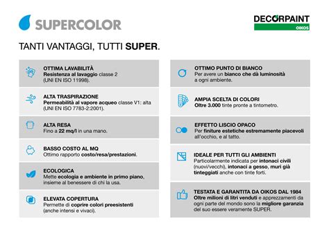 Supercolor Pittura Ecologica Oikos Bianco 4 Lt Colore Amico