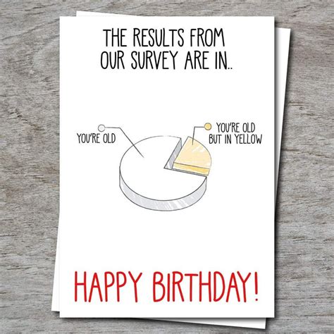 Our Survey Says Youre Old Birthday Card Happy Birthday Etsy
