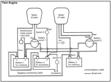 Does your boat have a yamaha engine? Adding a 3rd battery with twins for elecs - The Hull Truth - Boating and Fishing Forum