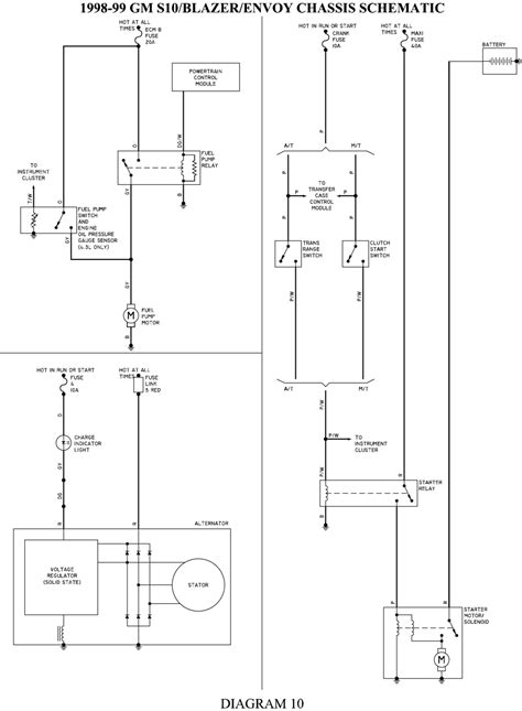 I'm essentially looking for everything to install an alarm/remote start. 33 2003 Chevy S10 4.3 Vacuum Diagram - Wiring Diagram Database