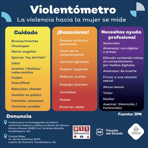 Fiscal A Del Estado De Jalisco On Twitter El Violent Metro Te Permite