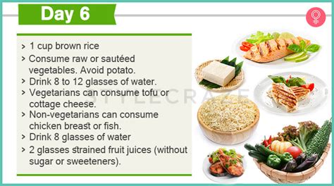Dieta Gm Tabela De Dieta De 7 Dias Lista De Alimentos Benefícios E