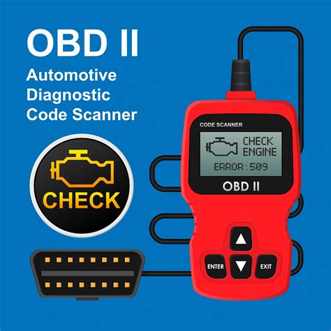 Obd Codes Definition Common Codes And How To Scan For Them Obd Station