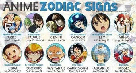 Anime Zodiac Signs Anime Amino