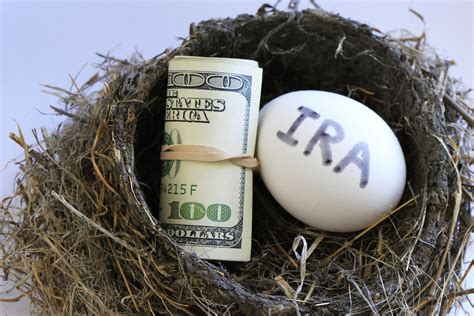 What is a health savings account (hsa) and who should get one? What Are 2014 and 2015 Traditional IRA Contribution Limits? - Money Nation